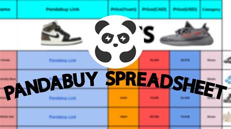 gucci spreadsheet pandabuy|pandabuy vlone spreadsheet.